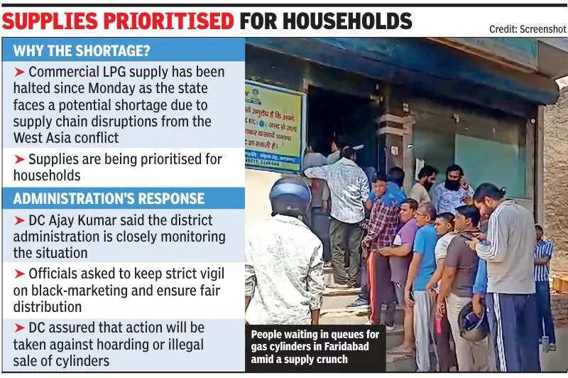 Domestic supply stable, but commercial cylinder shortage fuels black market in Gurgaon