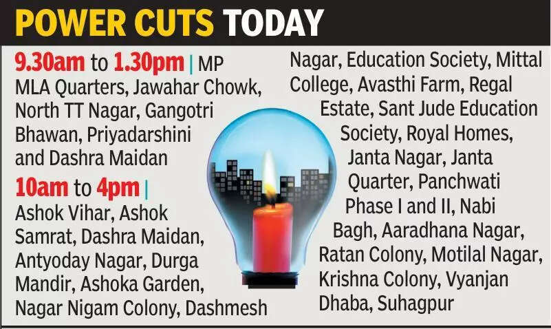 From scorching to stormy: MP braces for heat and showers