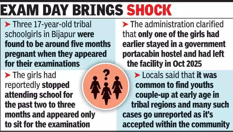 House uproar: Oppn alleges admn downplaying pregnancy of three minor tribal schoolgirls