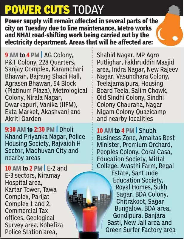 Dry streak in state may end with rain respite this week