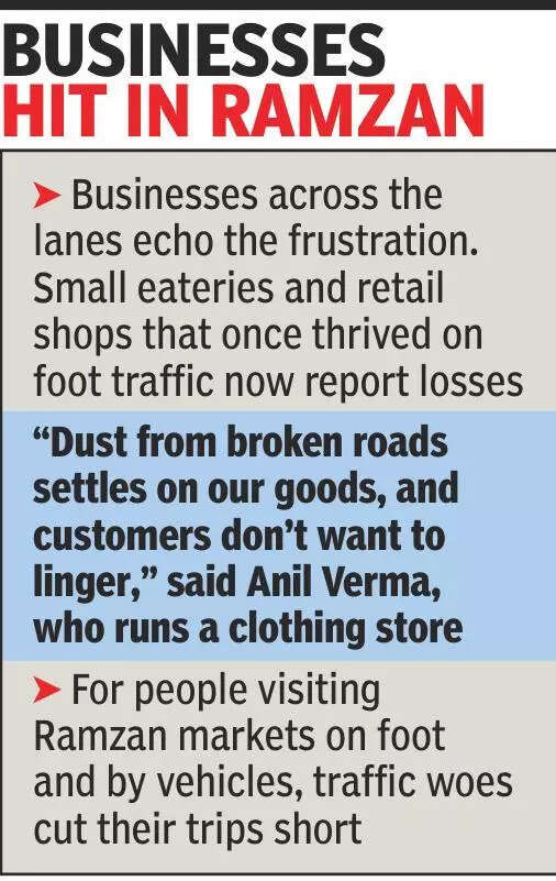 Old city lanes choke in dust, chaos after U-turn blocked