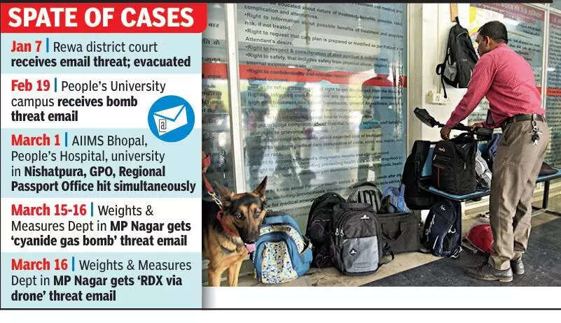 Bhopal-Ind bomb hoax panic: 9 sites targeted in MP in a day