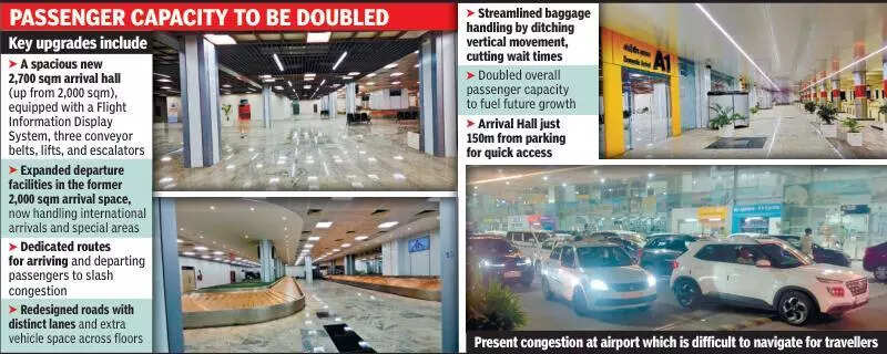 Stuck leaving airport? Now enter & exit from two separate floors