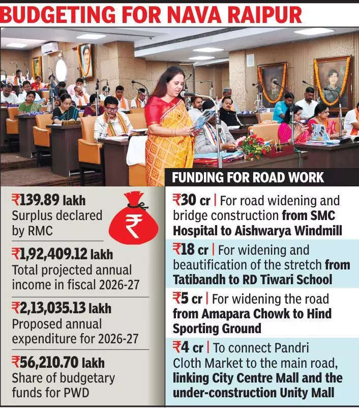 PWD gets top share as infra scores over water projects