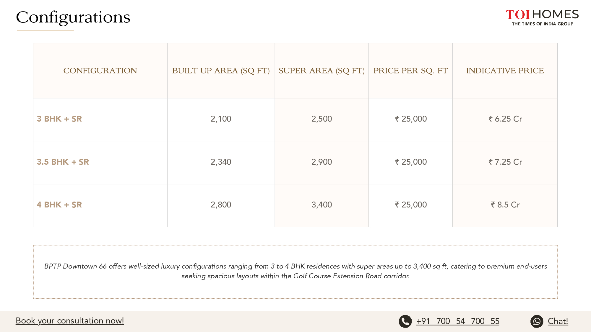 Report preview page 4