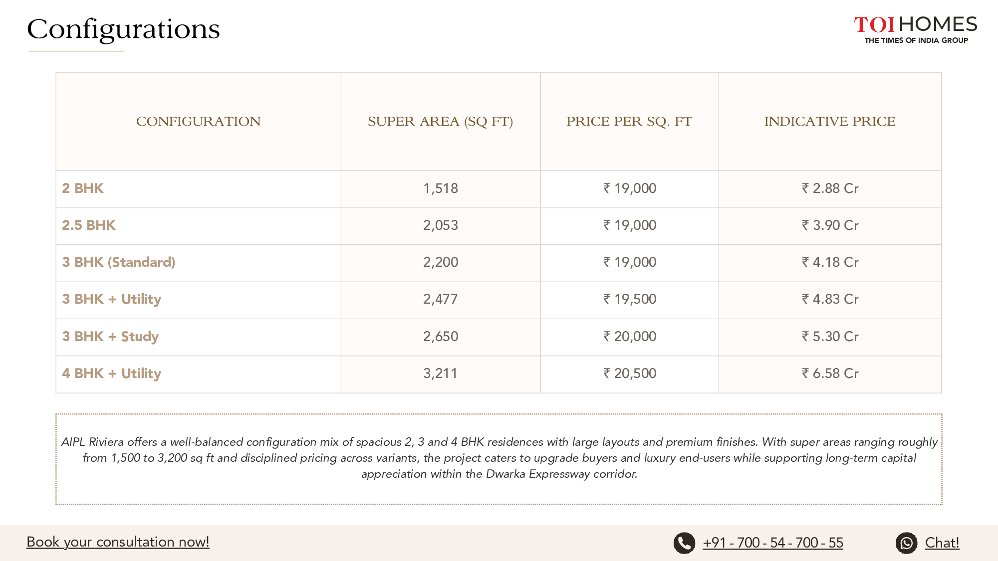 Report preview page 4