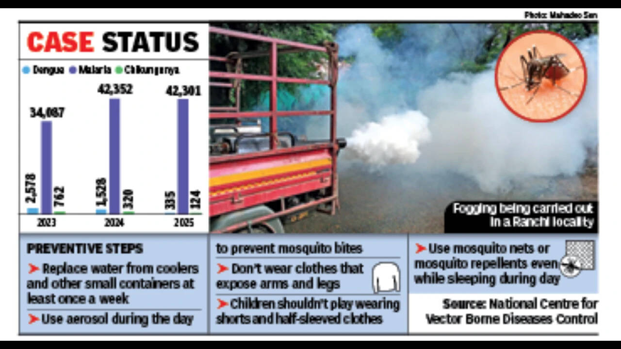 RMC combats vector-borne diseases with new initiatives