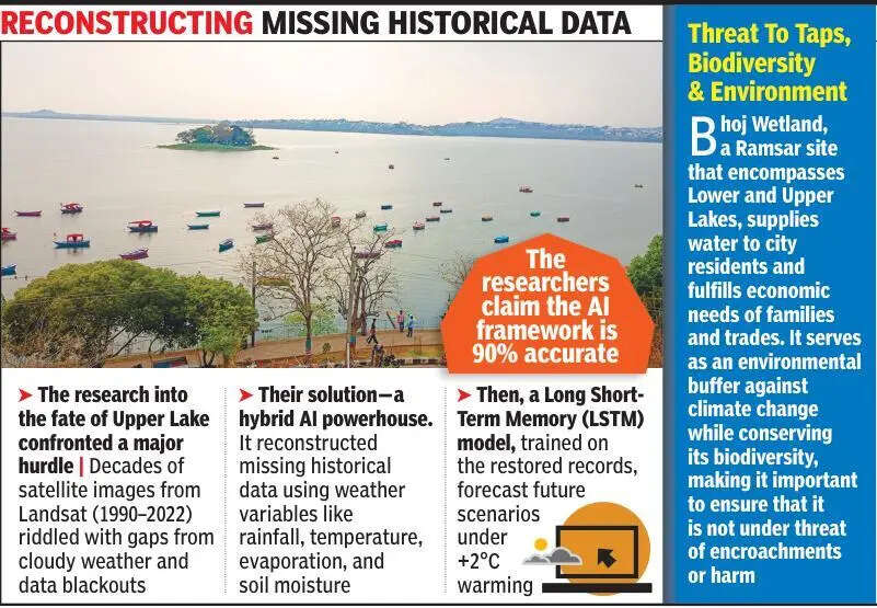 Drying up? Upper Lake could shrink by 40% by 2050: Study