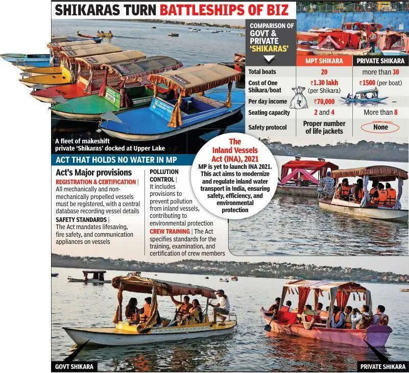 Shikara rides at Upper Lake heading towards unregulated, unsafe waters
