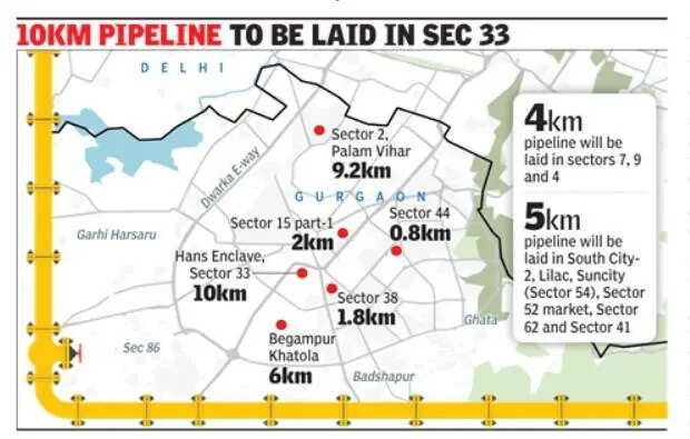 Gas infra gets a legup: MCG nod to 39km expansion of PNG network in Gurgaon