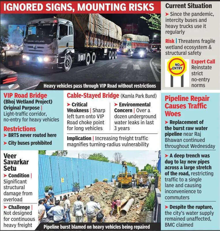 Big rig invasion: Bhopal&rsquo;s light roads, bridges can&rsquo;t take it