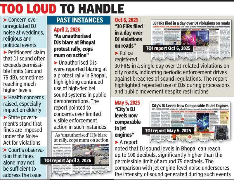 Fines alone may not solve DJ noise problem, says HC