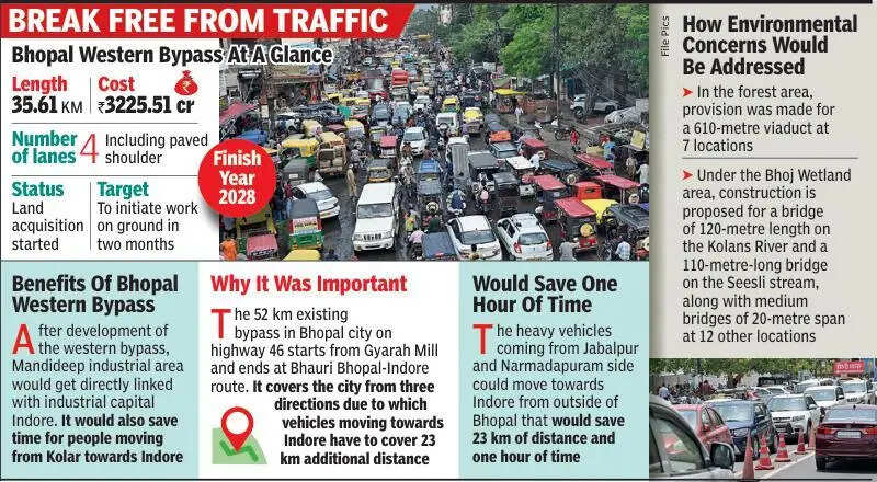 Green signal for ring road, Jabalpur traffic to bypass Bhopal, save 1 hour