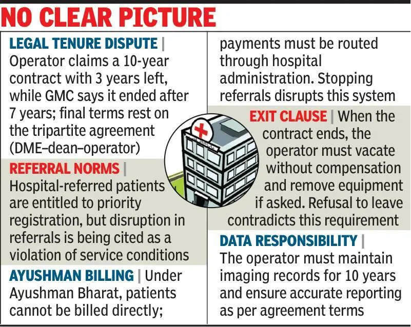 Patients left in limbo as legal dispute stalls Hamidia Hospital&rsquo;s upgraded CT, MRI units