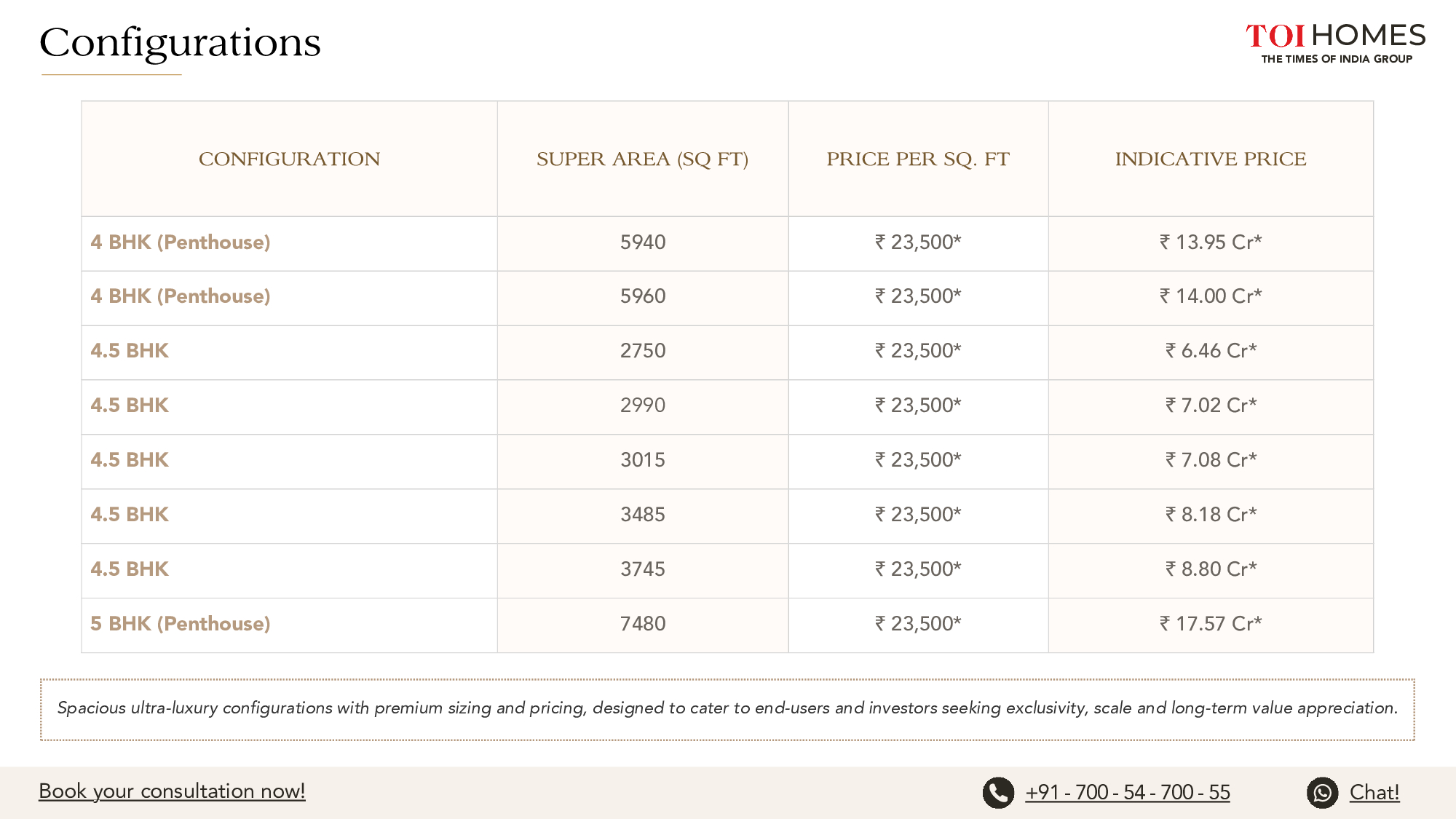 Report preview page 4