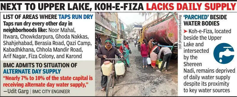 City&rsquo;s 10 wards face water scarcity