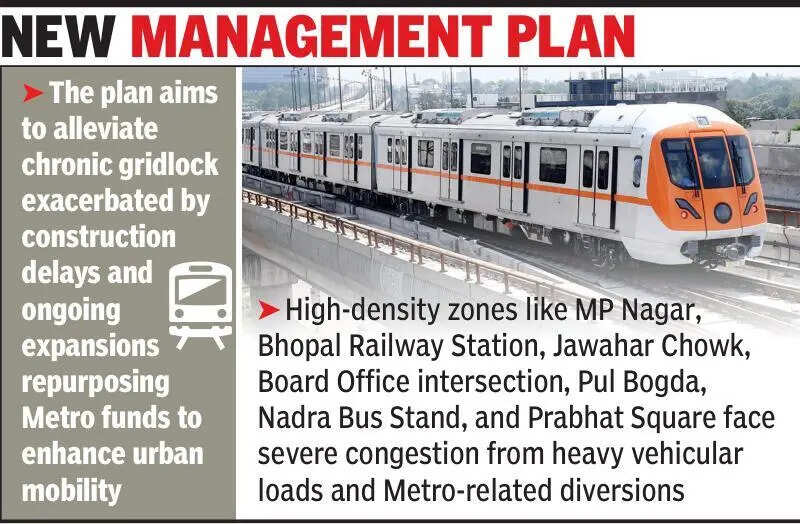 At stations near busy routes, Metro to redesign traffic ops