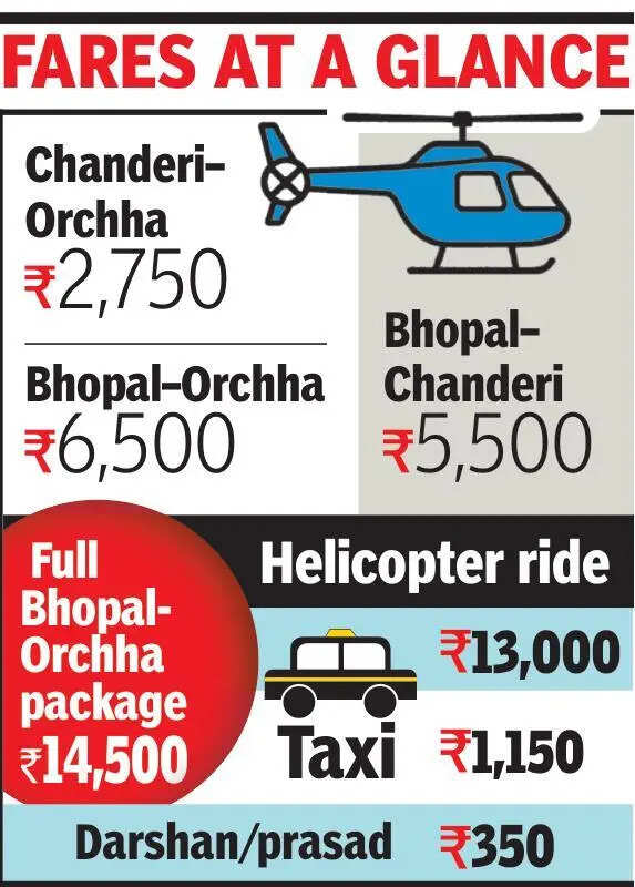Heli route linking Bhopal, Chanderi & Orchha takes off