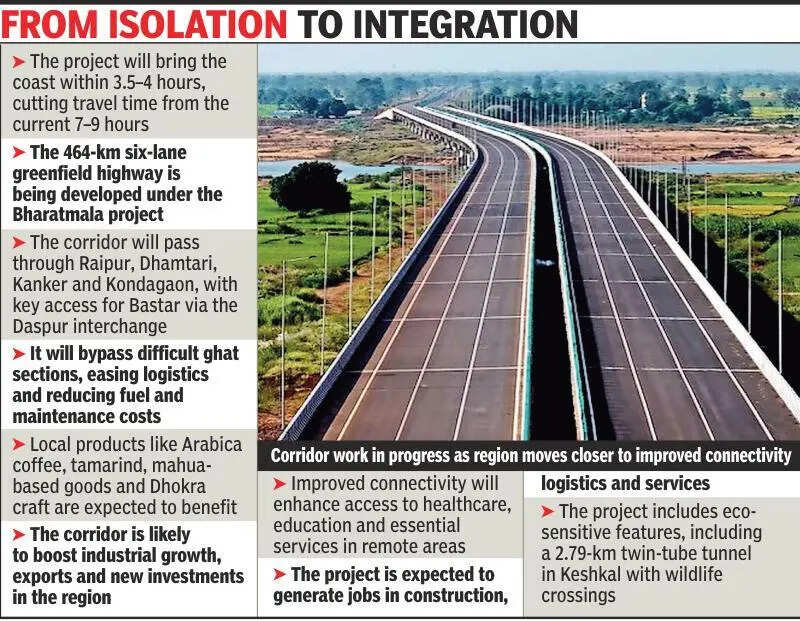 From nine hrs to four, corridor brings coast closer to Bastar