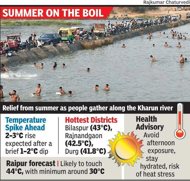 City set to touch 44&deg;C as heatwave returns
