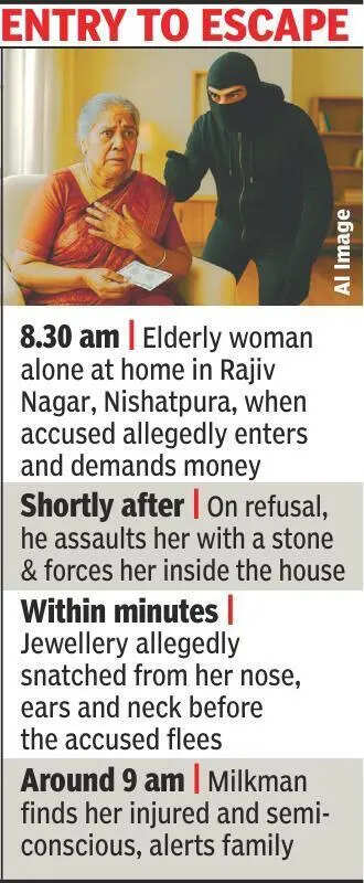 Home turns horror as elderly woman attacked & robbed