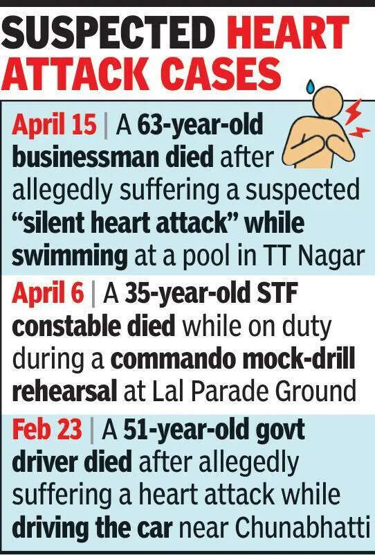23-yr-old collapses hours after complaining of chest pain, dies