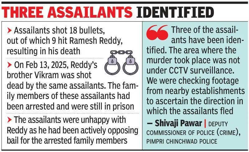 Victim in Dehu Road firing shot nine times, say police