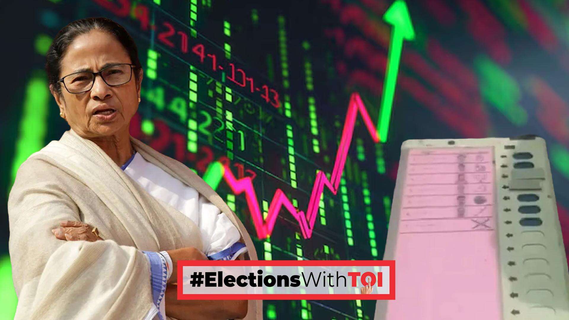 Bengal CM Mamata Dismisses Exit Polls, Predicts Big TMC Win Ahead of Counting | Watch