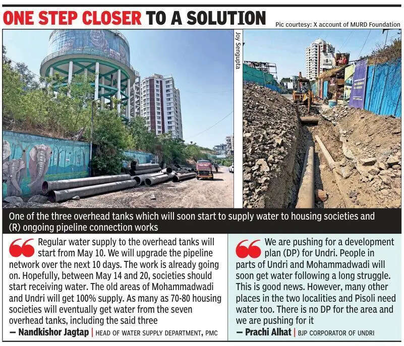 Mohammadwadi, Undri residents unsure of overhead tank supply