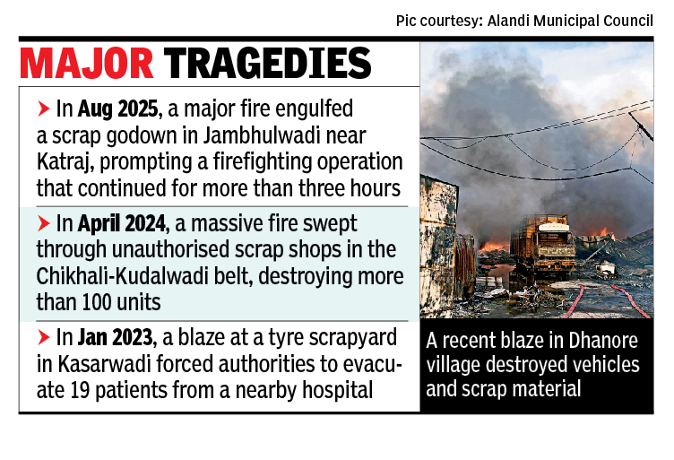 Unchecked scrapyards around MIDC areas raise safety issues