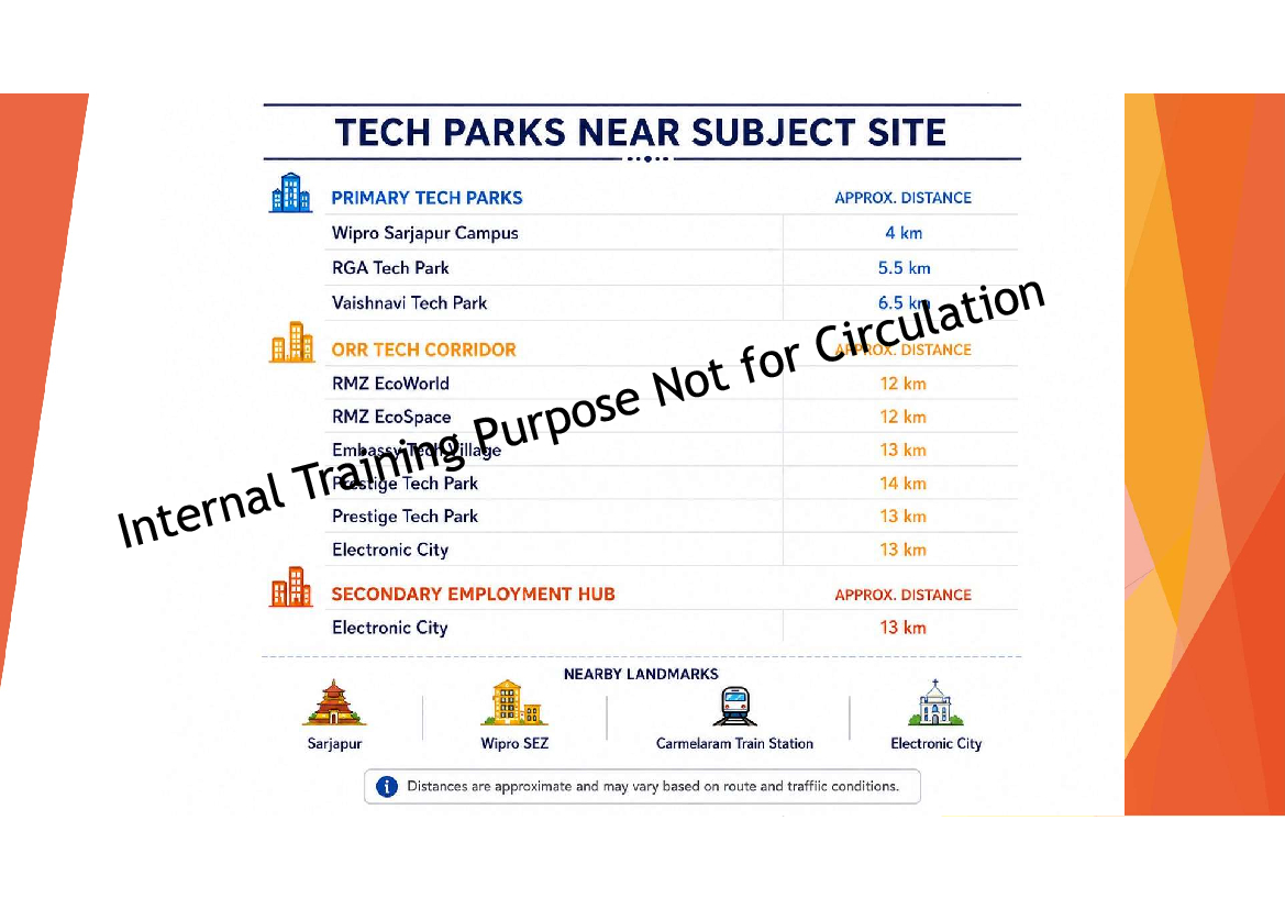 Report preview page 3