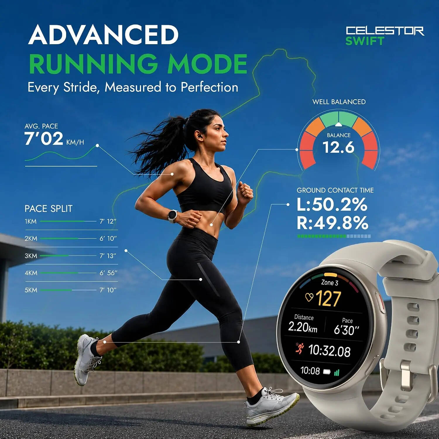 Titan Celestor Swift Review: Rs 9,499 GPS Watch Lasts Five Days And ...