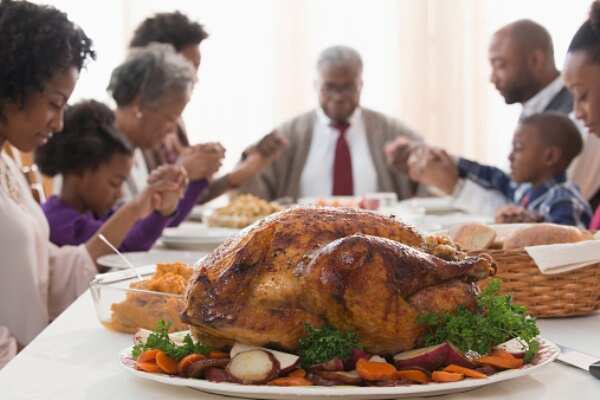 Facts About Thanksgiving Day