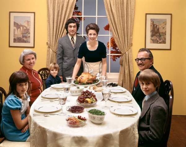 Facts About Thanksgiving Day