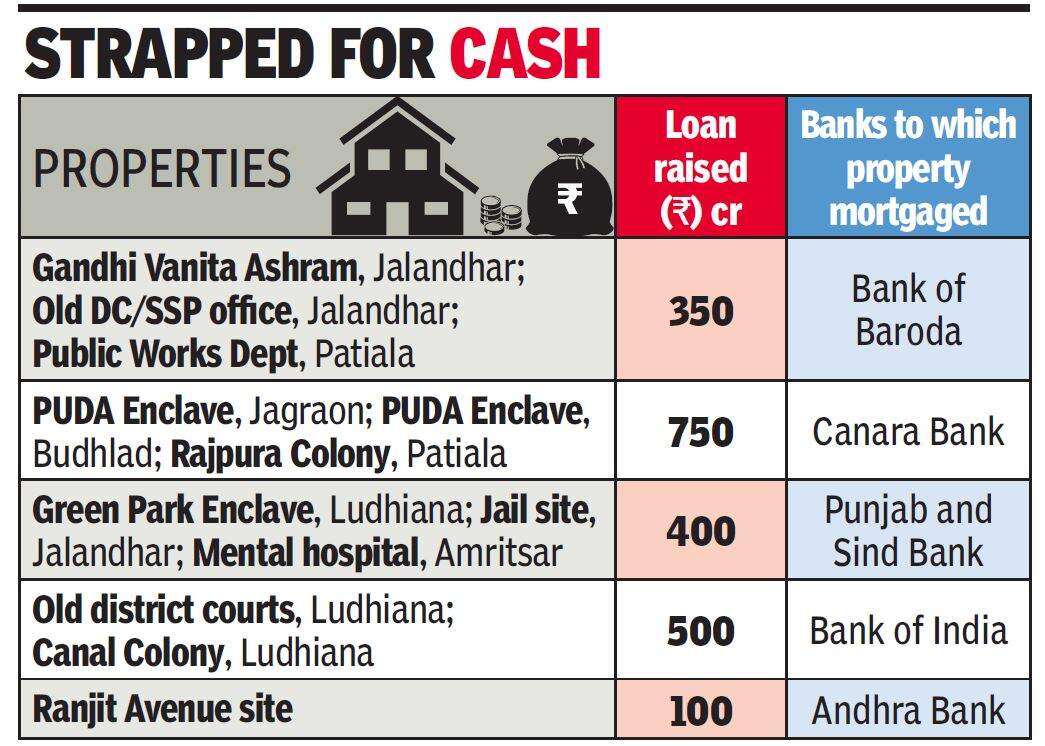the times of india the times of india