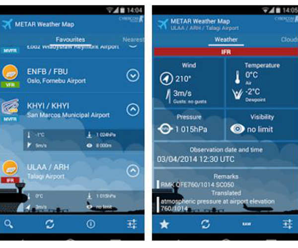 Metar Weather Map