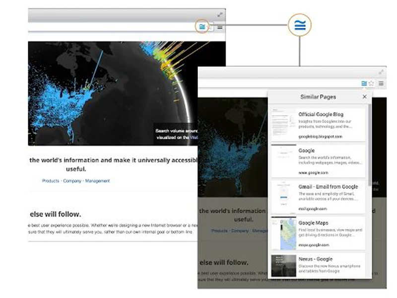 Google similar Pages.