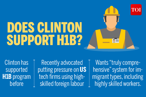 Hillary clinton-Infographics7