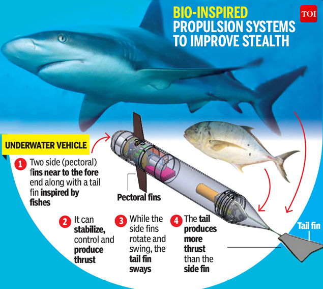 Stealth ships developed by IIT Madras-infographics-TOI-infographic-TOI