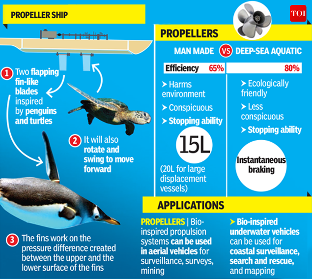 Stealth ships developed by IIT Madras-infographics-TOI-infographic-TOI2