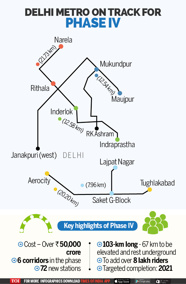 Delhi Metro’s Phase IV - Infographic - TOI2