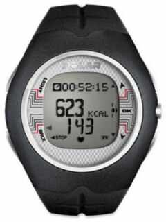 smartband f6