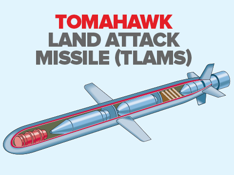 who invented the tomahawk cruise missile