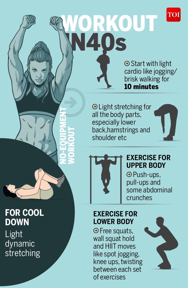 Workout in 40s-Sample workout-Infographic-TOI