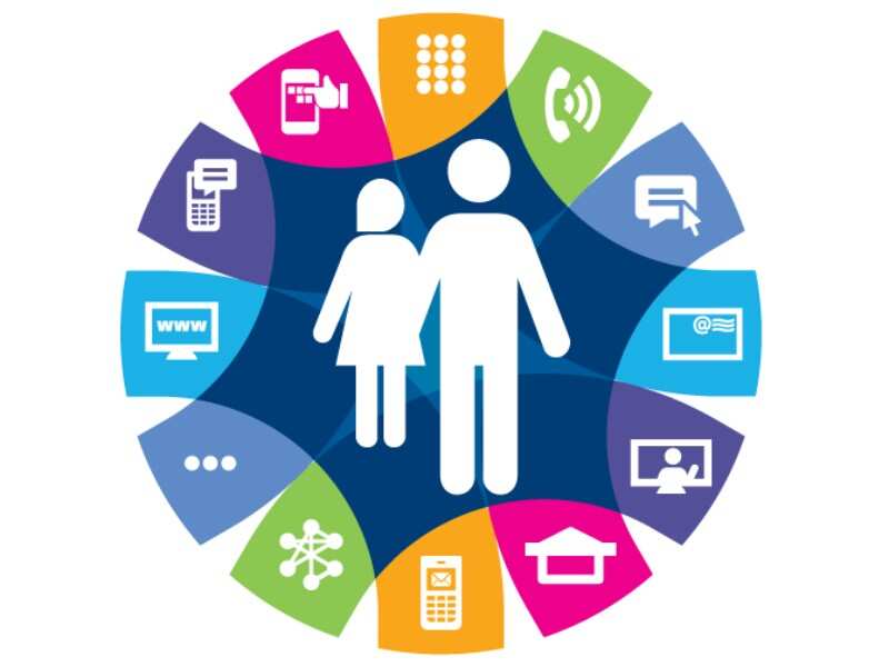 Teleperformance India