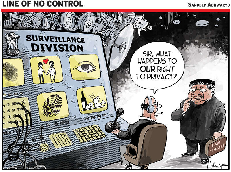 Right To Privacy