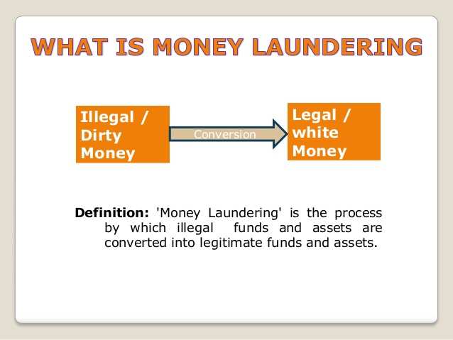 money laundering act: Latest News, Videos and money laundering act Photos |  Times of India