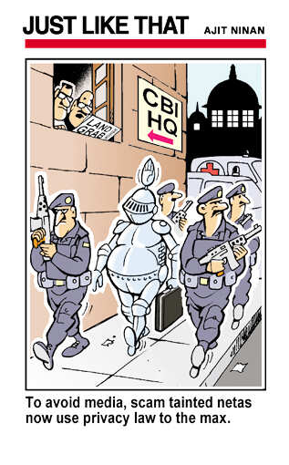 Privacy law