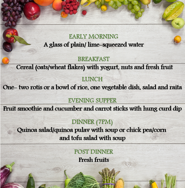 Balanced Diet Chart Indian Food