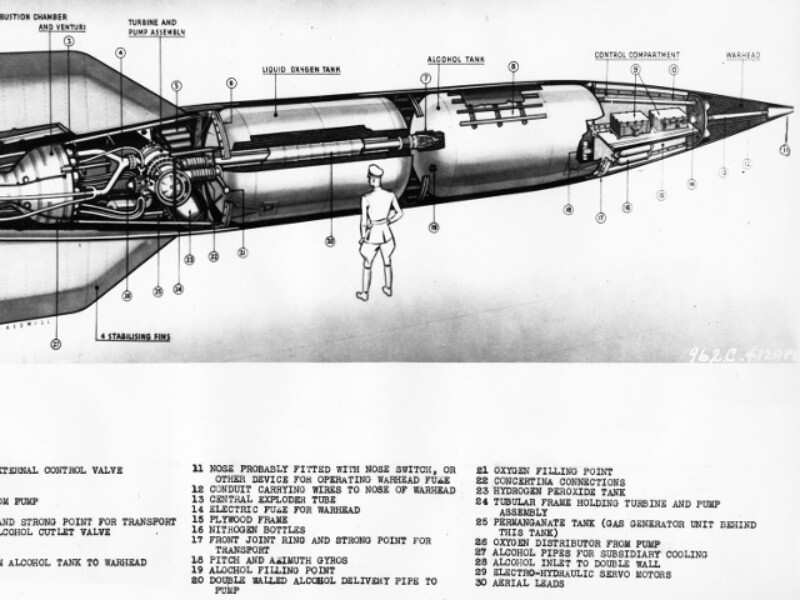 How could you solve humankind's biggest crisis given one billion dollars and a spacecraft?